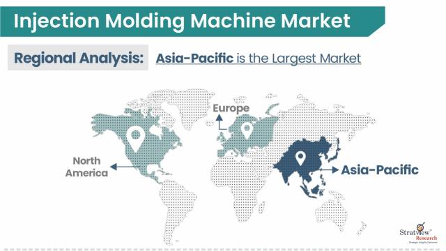 Injection-Molding-Machine-Market-Regional-Insights